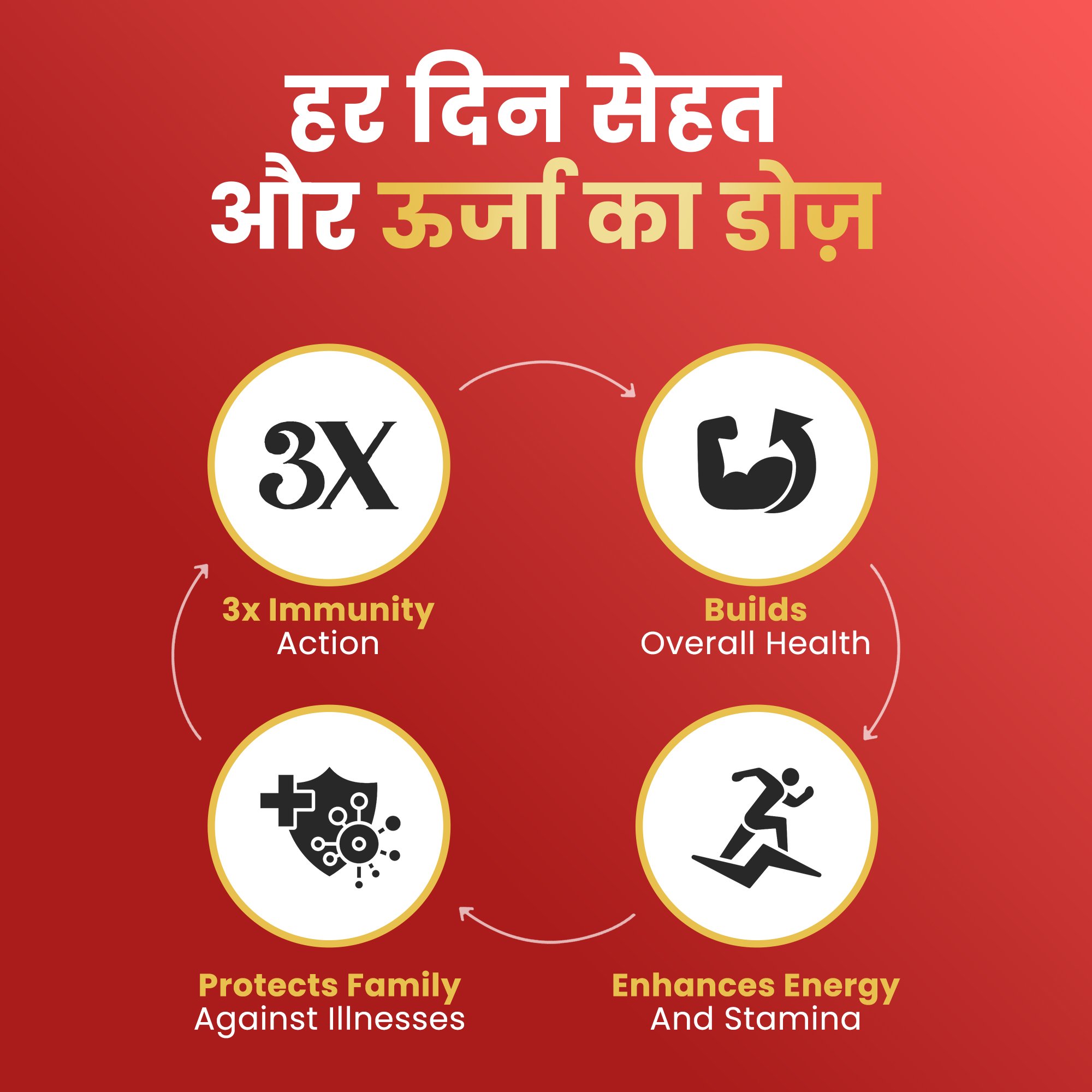 CHYAWANPRASH - Image 5