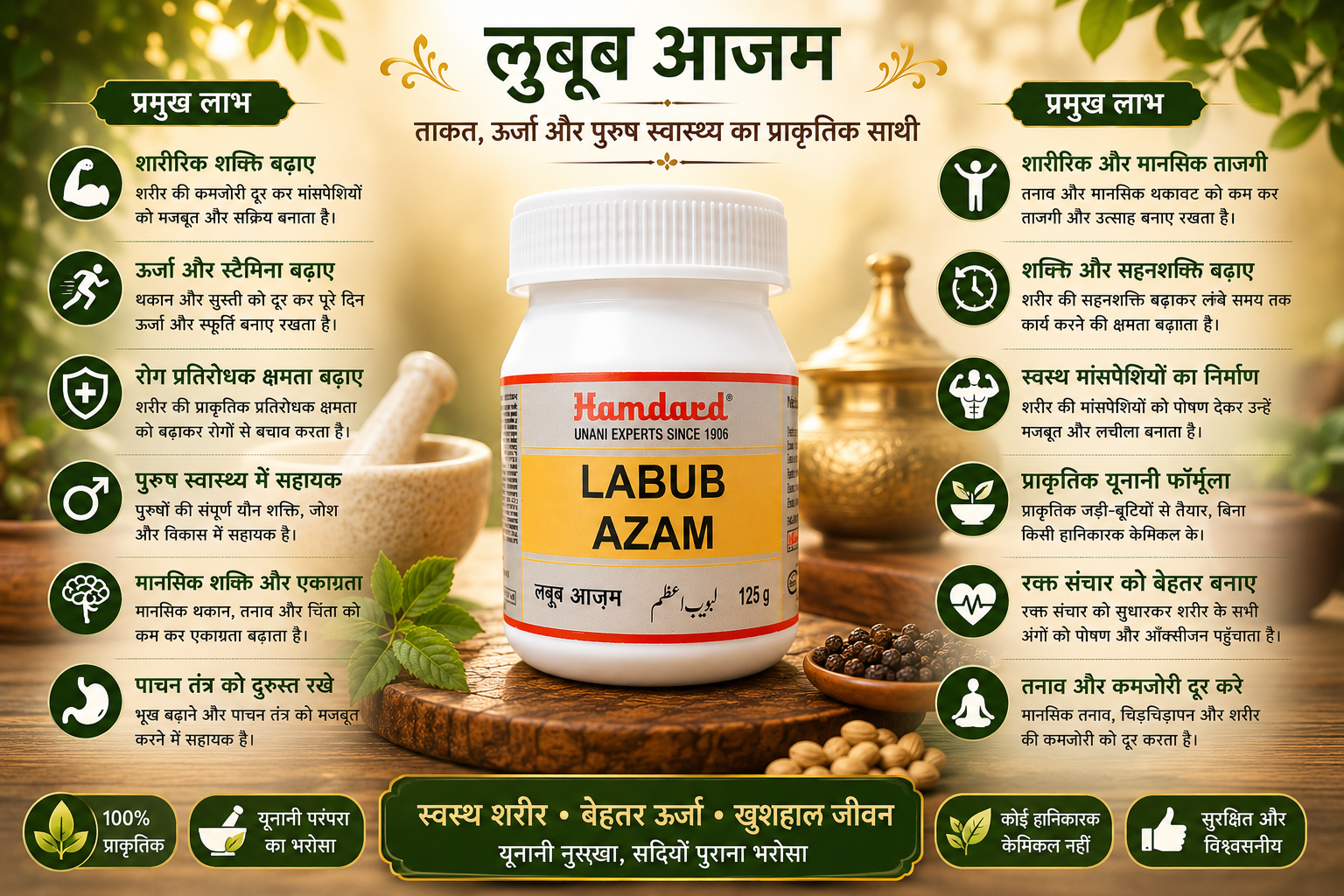 Hamdard Labub Azam - Image 4